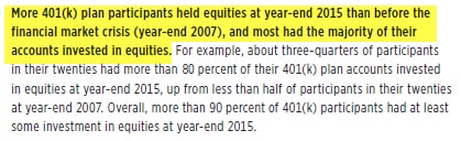 More 401(k) plan participants held equities at year-end 2015 than before the financial market crisis (year-end 2007), and most had the majority of their accounts invested in equities...