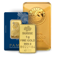 Gold Prices Today, Live Gold Spot Price