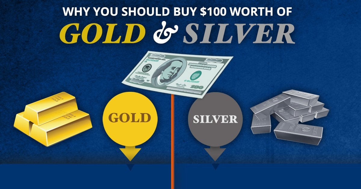 Buy gold and silver bars from us mint