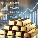 ETFs Kick Off 2025 By Adding More Gold