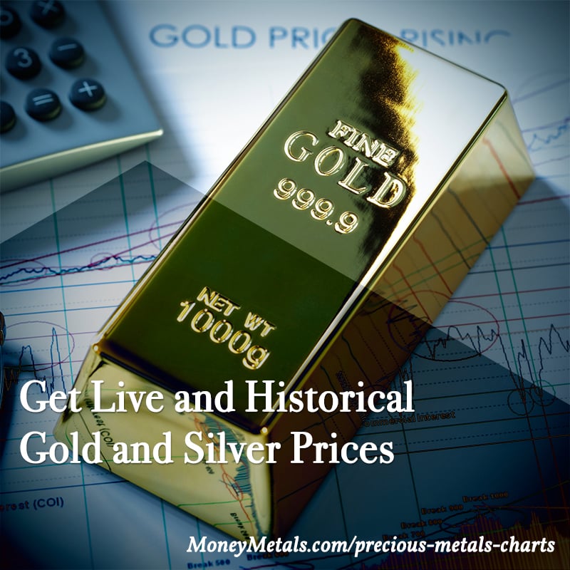 Precious metal prices: Gold & Silver - Money Metals Exchange
