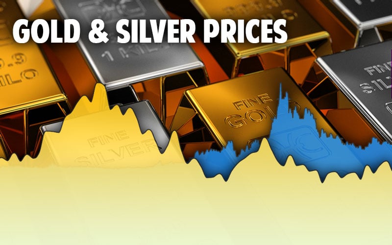 platinum gold and silver prices
